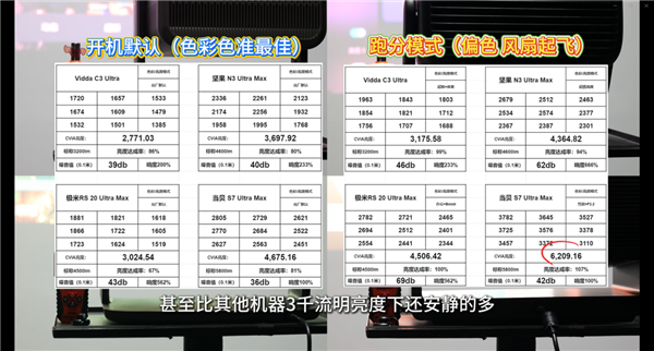 影仪 从开机到观影体验全解析麻将胡了深度